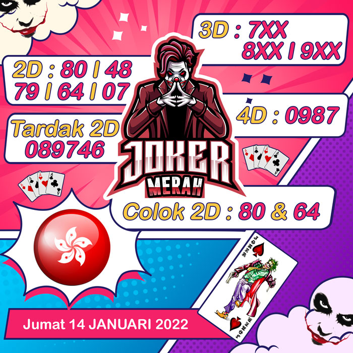 Prediksi Joker Merah HK ramalan hari Jumat